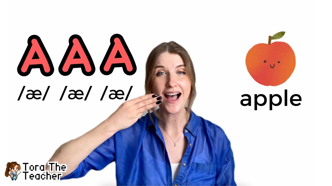 ABC Phonics Chant for Kids | A to Z Sounds & Actions