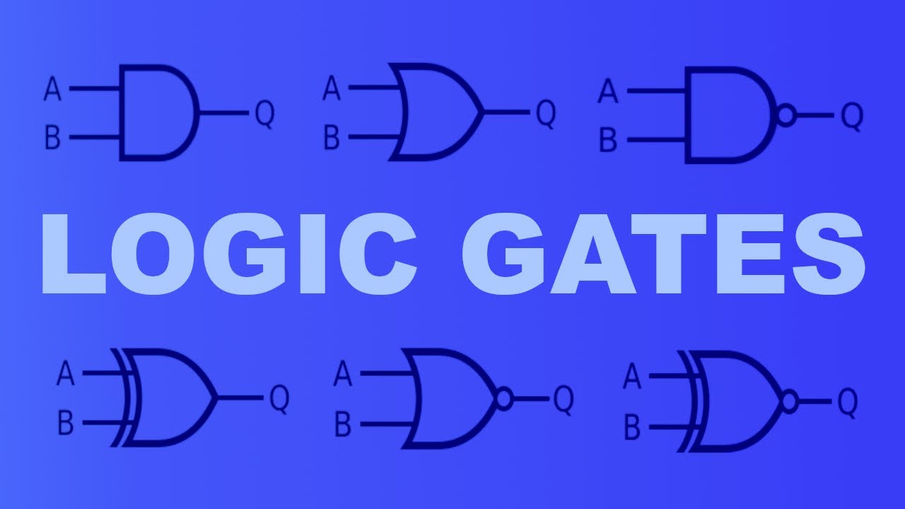 Understanding All Basic Logic Gates 🧠