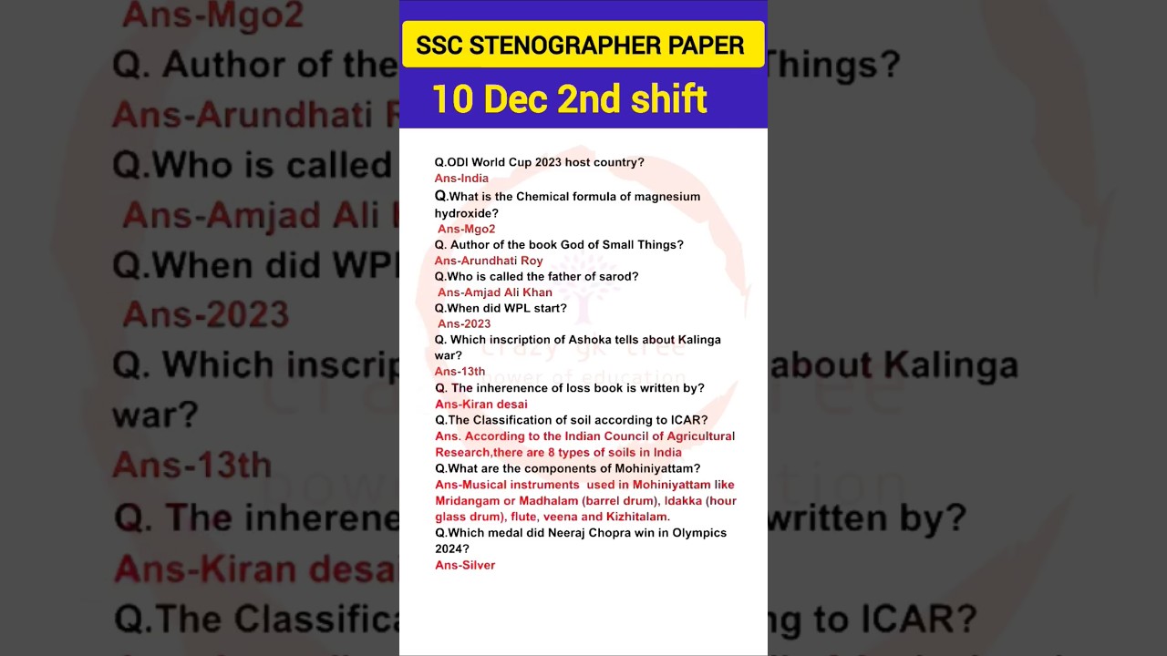 SSC Stenographer Paper Analysis 2024 - December 10 Second Shift Solutions