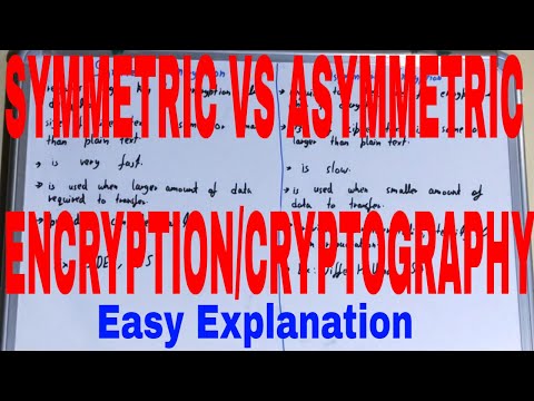 Symmetric vs Asymmetric Encryption|Difference between Symmetric and Asymmetric Cryptography