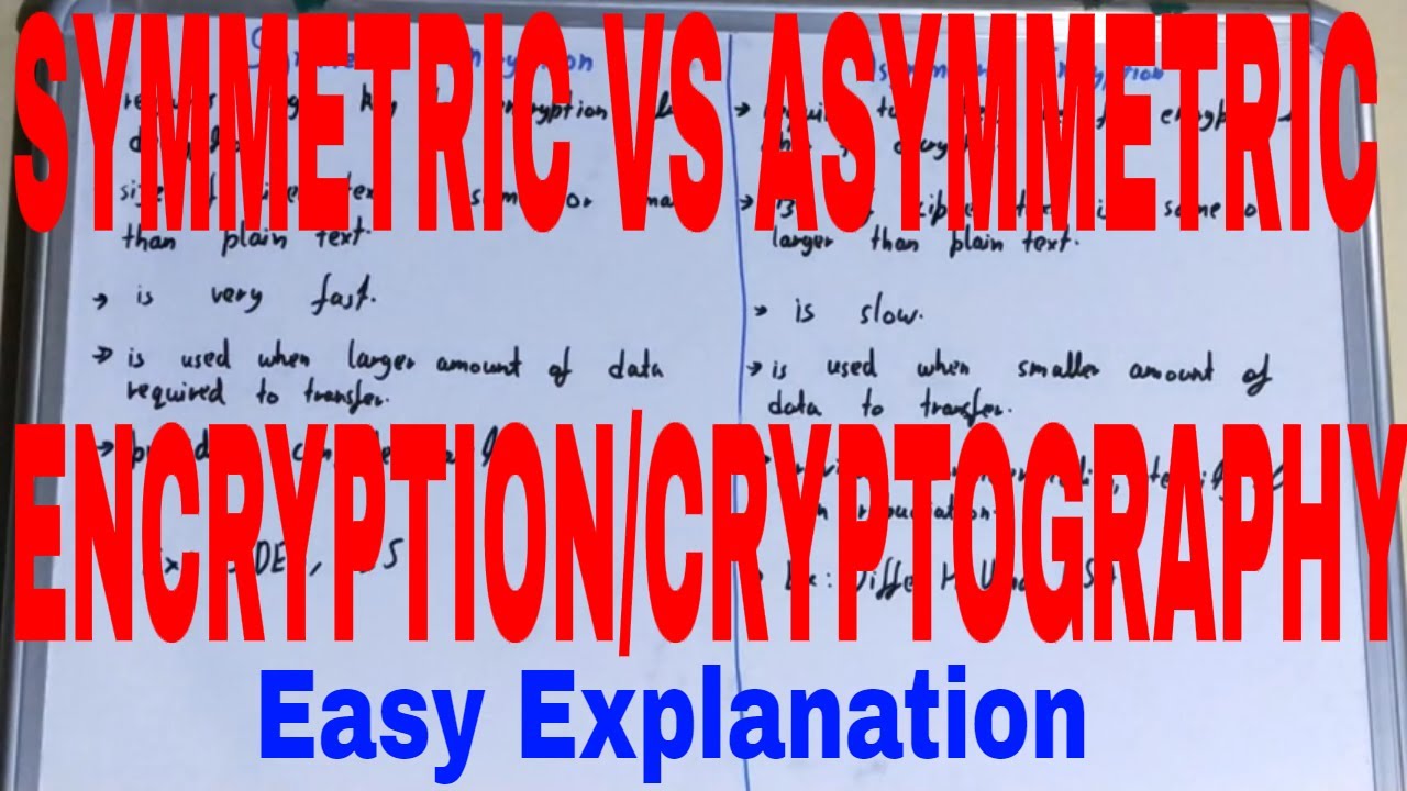 Symmetric vs Asymmetric Encryption: Key Differences Explained 🔐