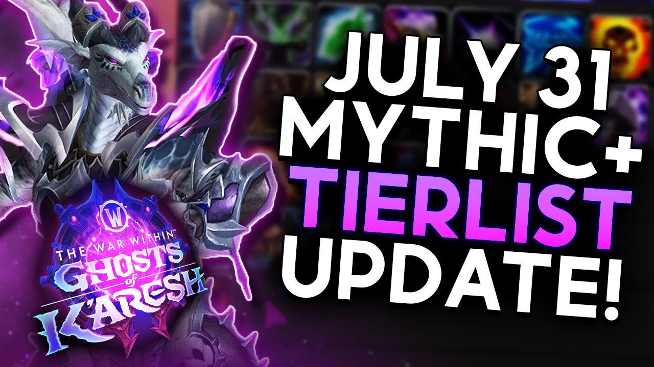 Meta Formation & Tierlist Update (11.2) 🔥