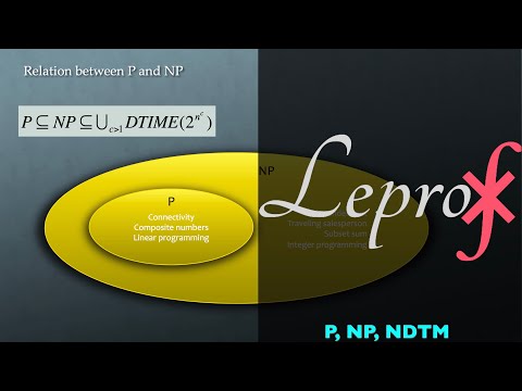⨘ } Computational Complexity } 2 } NP, NP-Complete, and Non-Deterministic Turing Machine } LEPROF }