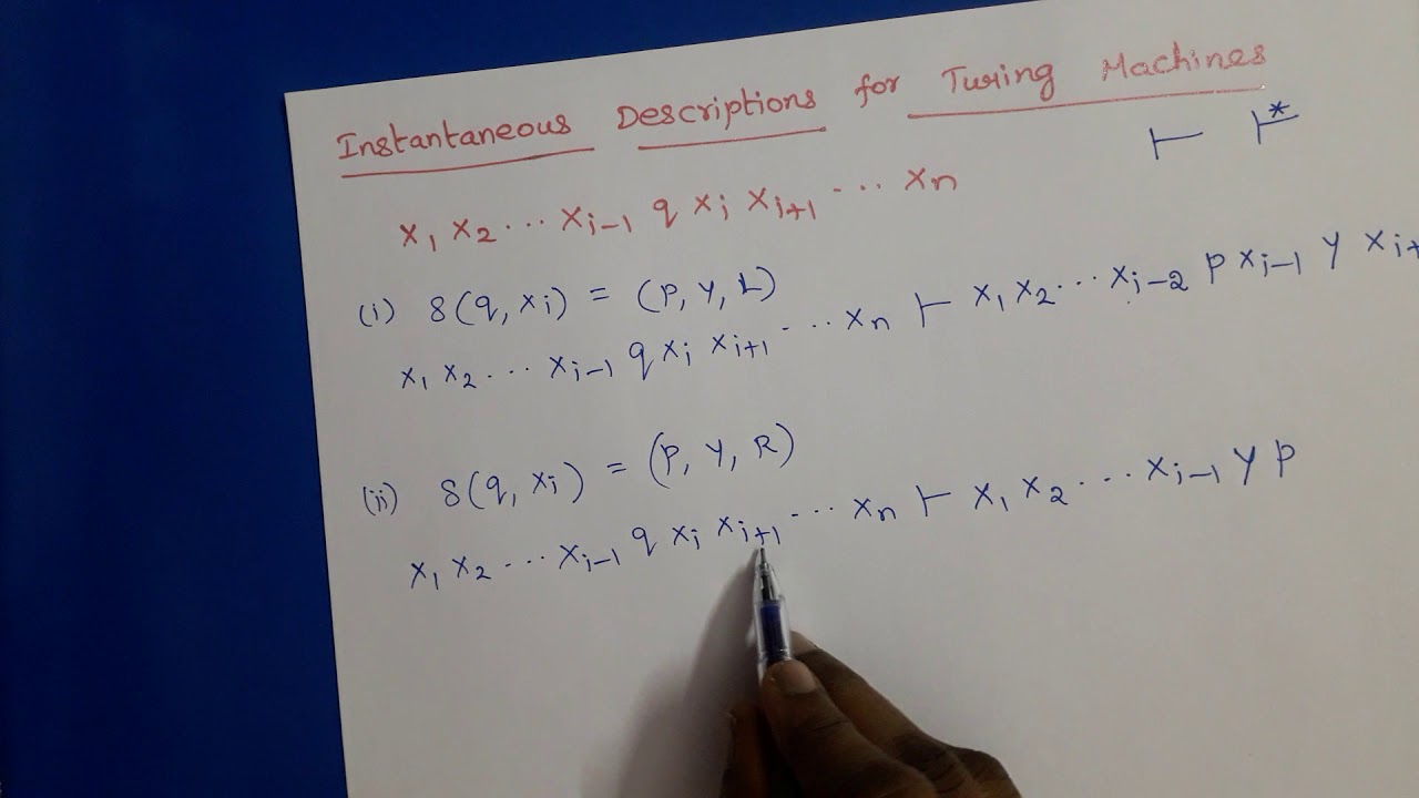 Understanding Turing Machines: The Foundation of Computation 🤖