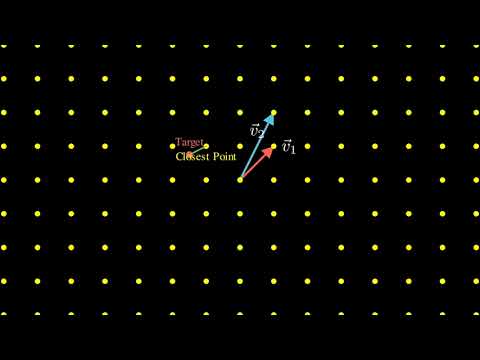 Lattice Based Cryptography in the Style of 3B1B
