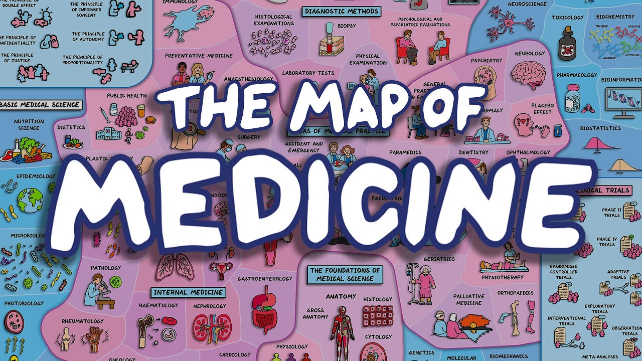 Explore the Complete Medicine Map 🩺