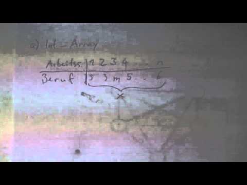 [Algorithmen und Datenstrukturen 2] Repetitorium