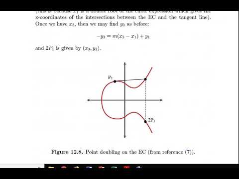 Further topics in cryptography: elliptic curve cryptography