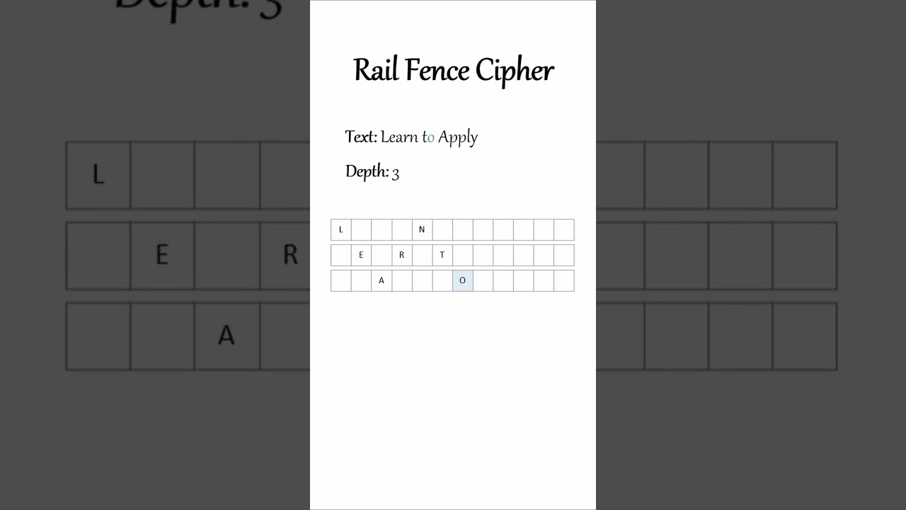 Master the Rail Fence Cipher with Our Easy Visual Guide 🔐