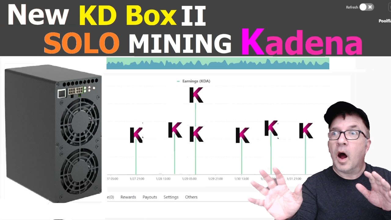 KD Box II Mini ASIC Miner: Solo Mine KADENA 💰
