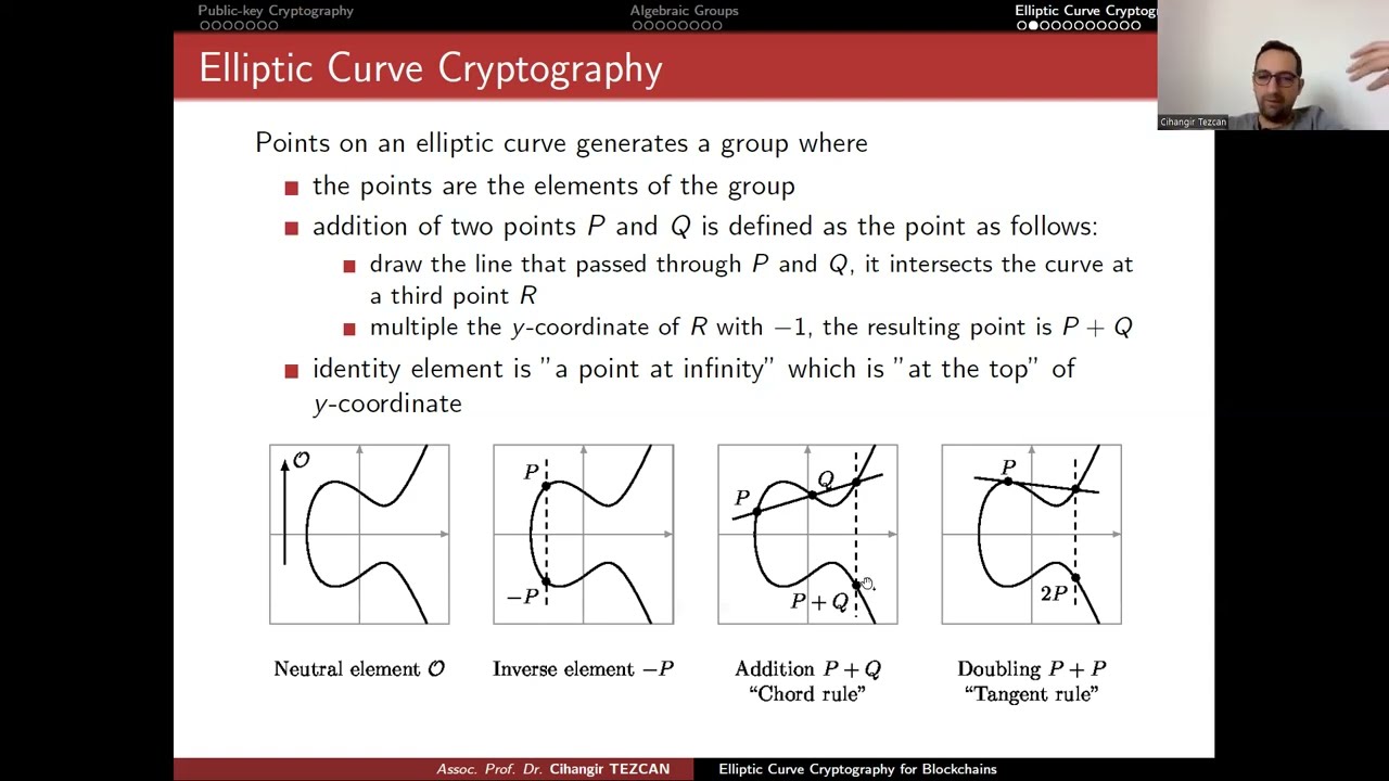 Master Elliptic Curve Cryptography for Secure Blockchains & Crypto 🚀