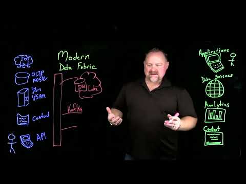 What is a Modern Data Fabric?