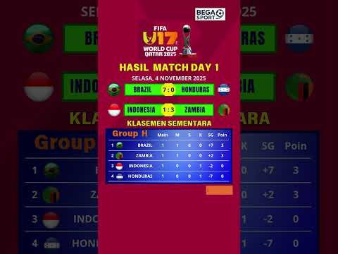 HASIL PERTANDINGAN & KLASEMEN SEMENTARA HARI KE 1 FIFA WOLRD CUP U17