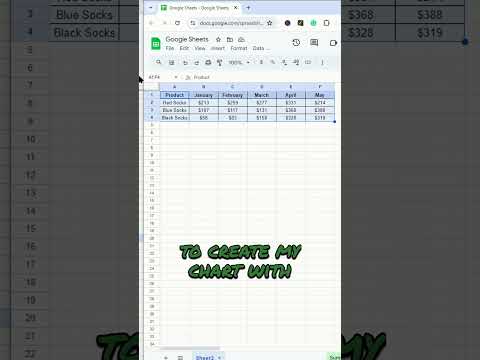 How to Create a Line Graph in Google Sheets