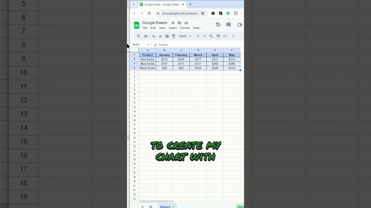 Step-by-Step Guide to Creating a Line Graph in Google Sheets ๐