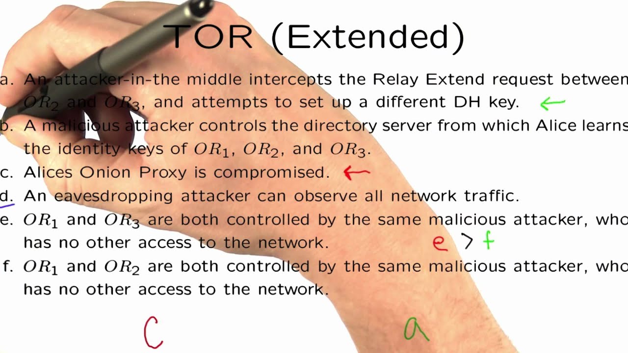 TOR Extended 5 - Applied Cryptography Course