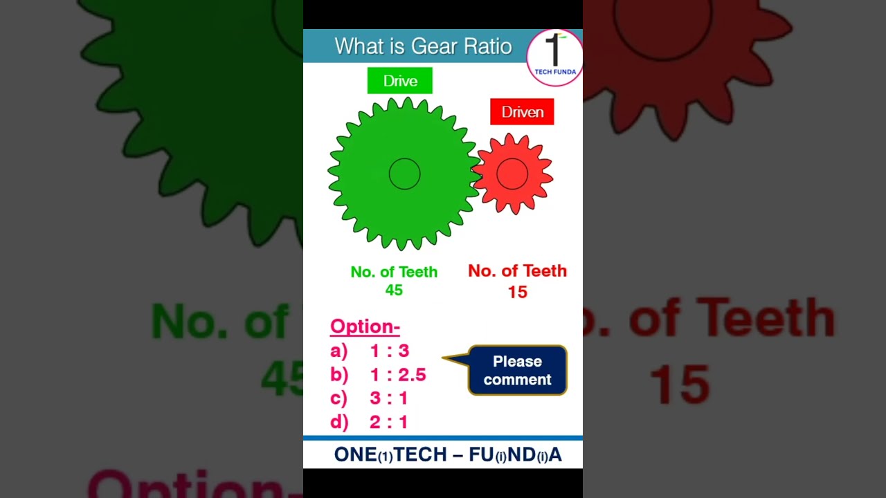 Understanding Gear Ratio in Mechanical Gears ⚙️