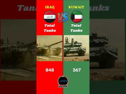 Iraq Vs Kuwait Military Comparison 2024 || #iraq #kuwait #battle #middleeast