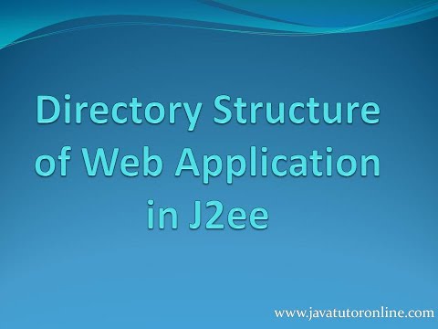Directory Structure of Web Application in J2ee | www.javatutoronline.com