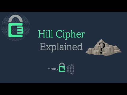 Hill Cipher Explained 🗻