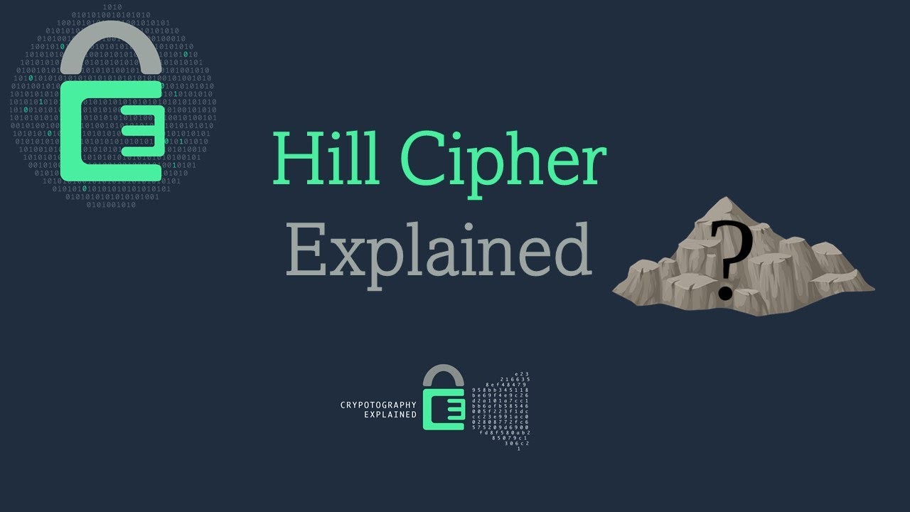 Understanding the Hill Cipher: A Simple Guide to Matrix-Based Encryption 🔐