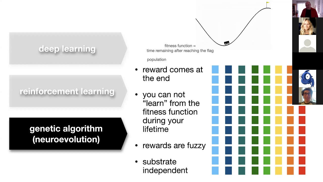 Discover the Future: Self-Learning Machines & Neuro-Evolution 🚀