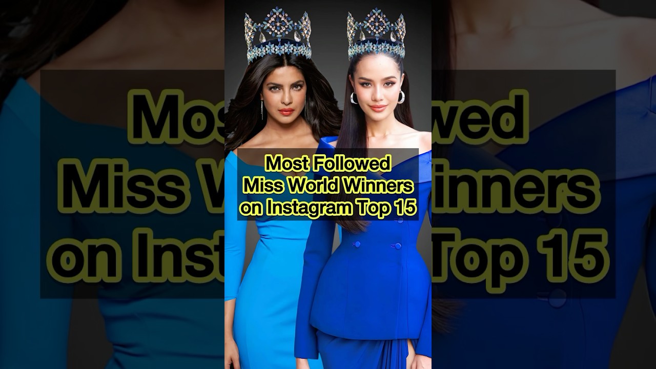 Top 20 Most Followed Miss World Winners on Instagram 🌟