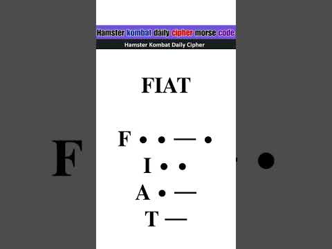 Daily Cipher Code||💰🥳#hamsterkombat #daily #cipher #code #crypto