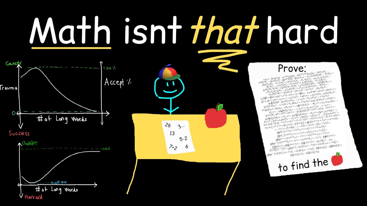 Unlock the Secrets of Math with Apples 🍎