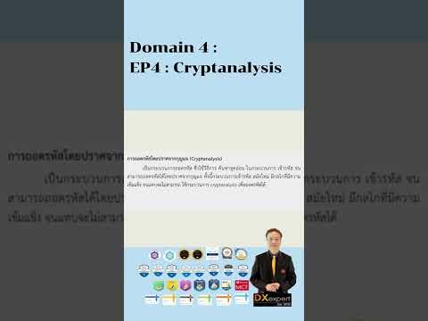 Cissp Exam Preparation Domain4 EP4 : cryptanalysis
