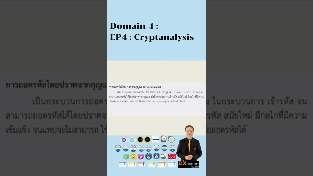 CISSP Domain 4 EP4: Mastering Cryptanalysis for Exam Success π