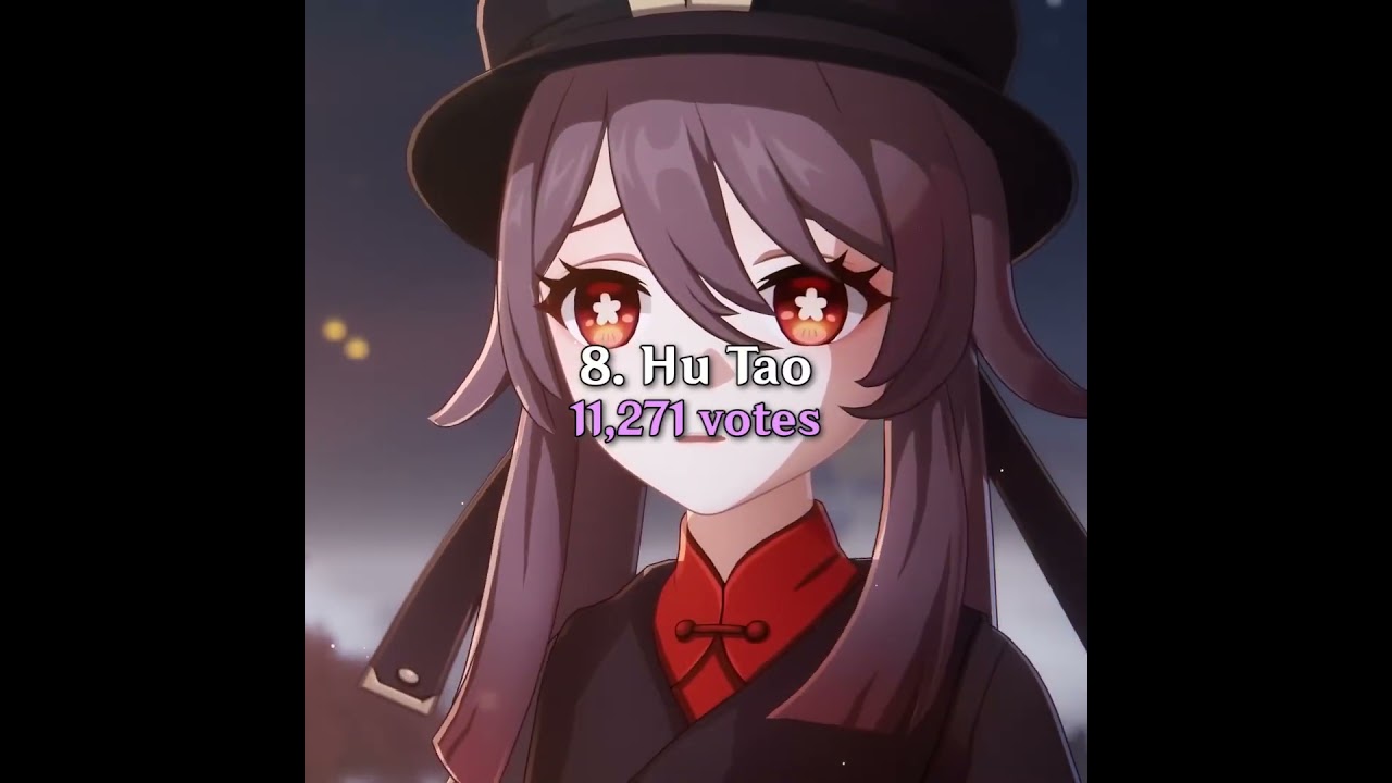 Top Female Genshin Impact Characters 🌟