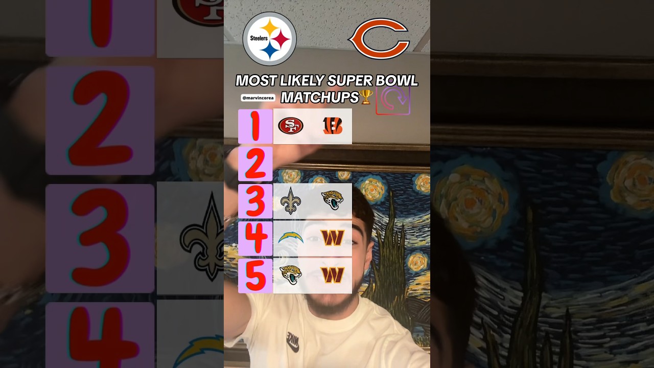 Top Super Bowl Matchup Predictions for This Year 🏈