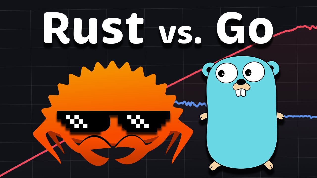 Rust vs. Go (Golang): Performance Comparison 2025