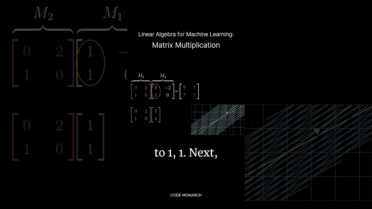 Linear Algebra in Machine Learning: Understanding Matrix Multiplication
