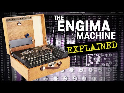 How did the Enigma Machine work?