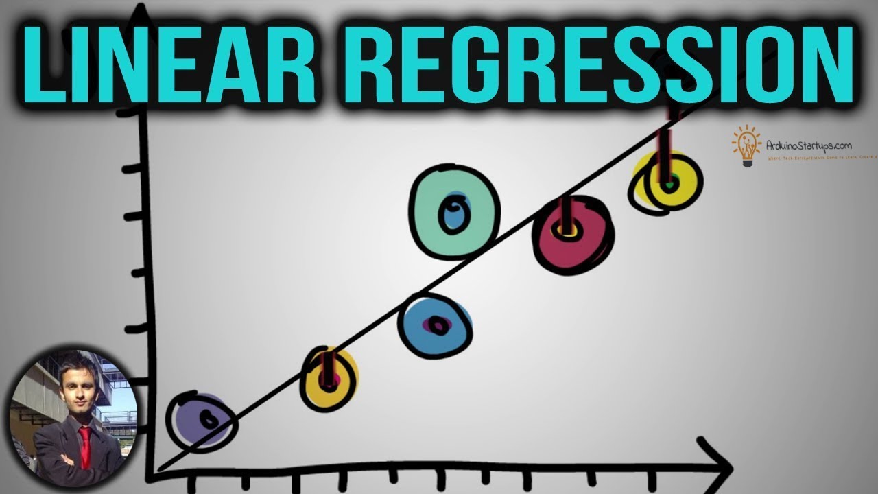 Master Linear Regression Easily: A Fun & Simple Guide to Machine Learning 📊