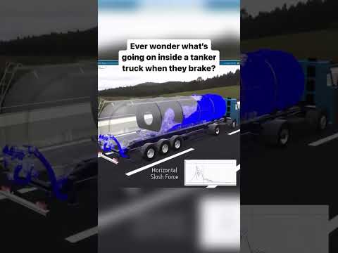 What Happens Inside a Tanker Truck When It Brakes? | Fluid Dynamics Explained
