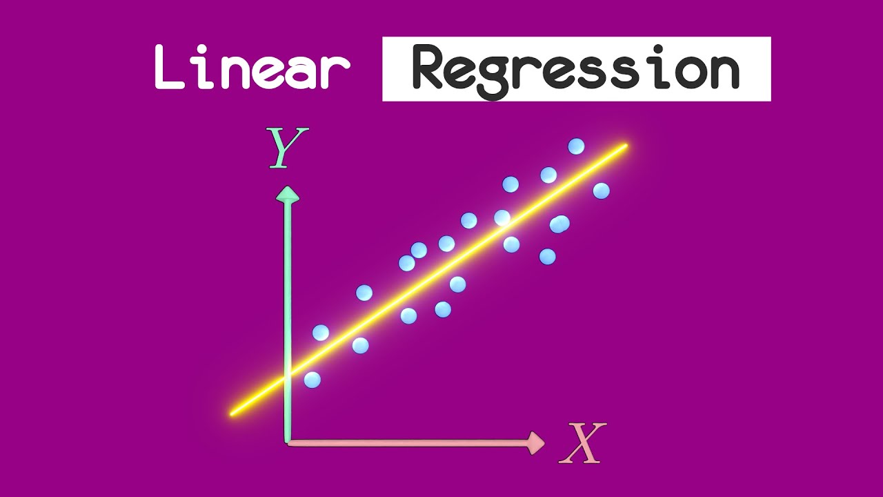 Master Linear Regression in Just 2 Minutes 📊