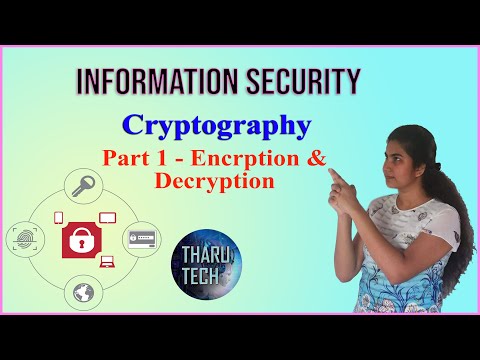 Information Security | Cryptography | Encryption and Decryption | Tharu Tech