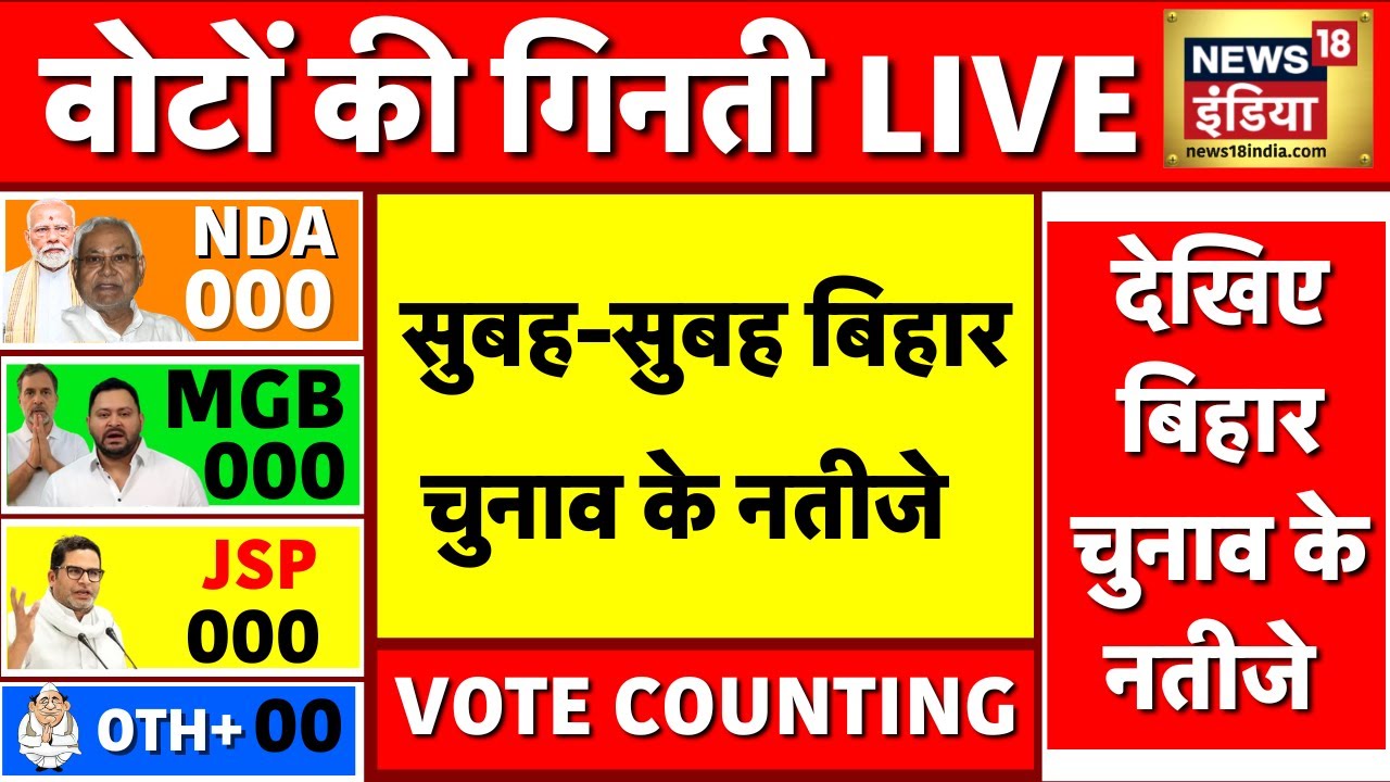 Bihar Election 2025 Live Results ๐ณ๏ธ