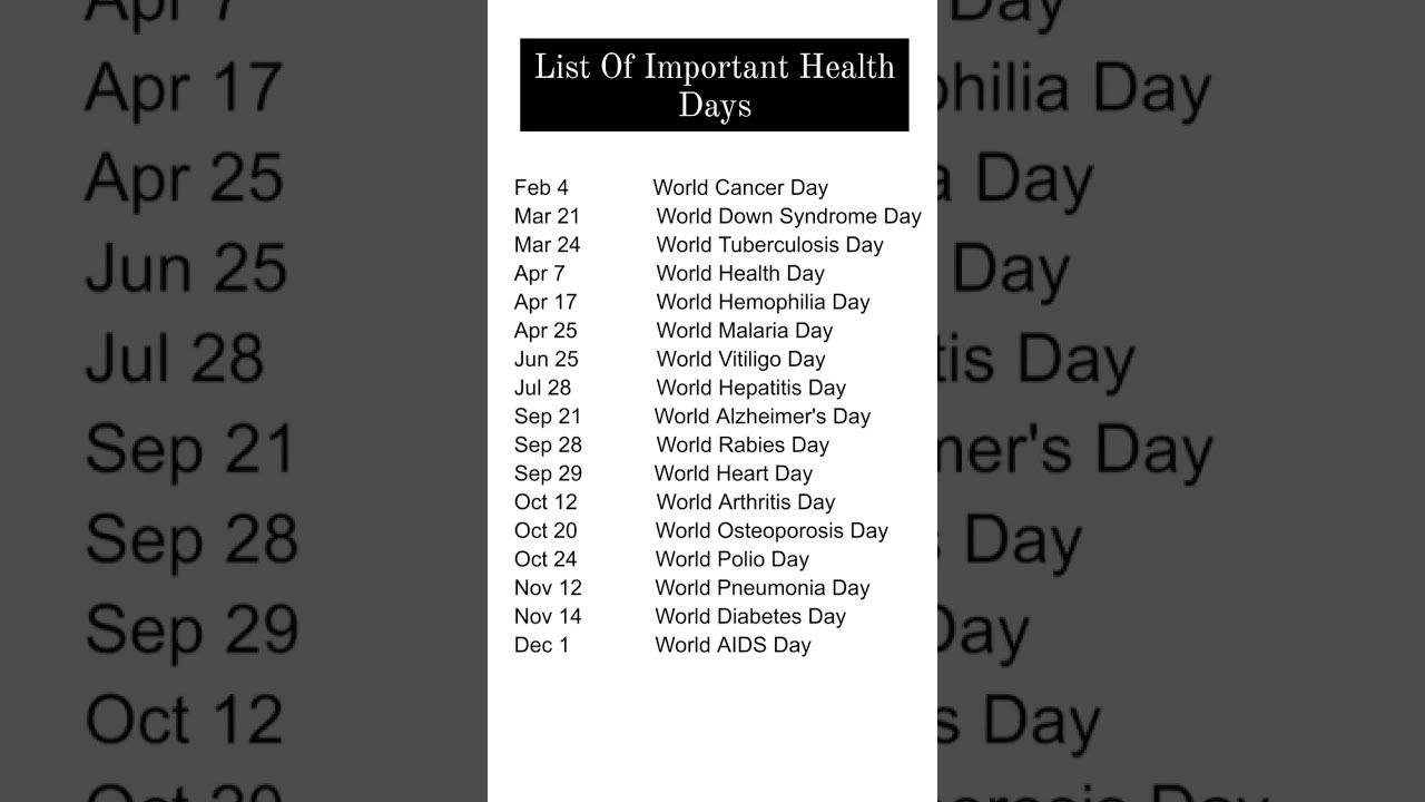 List Of Important Health Days #jingleofangel #shorts