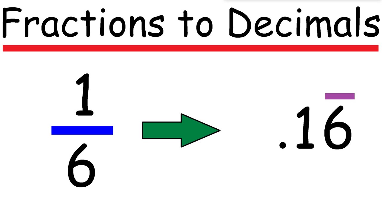 Master Converting Fractions to Repeating Decimals | Easy Math Tutorial 🔢