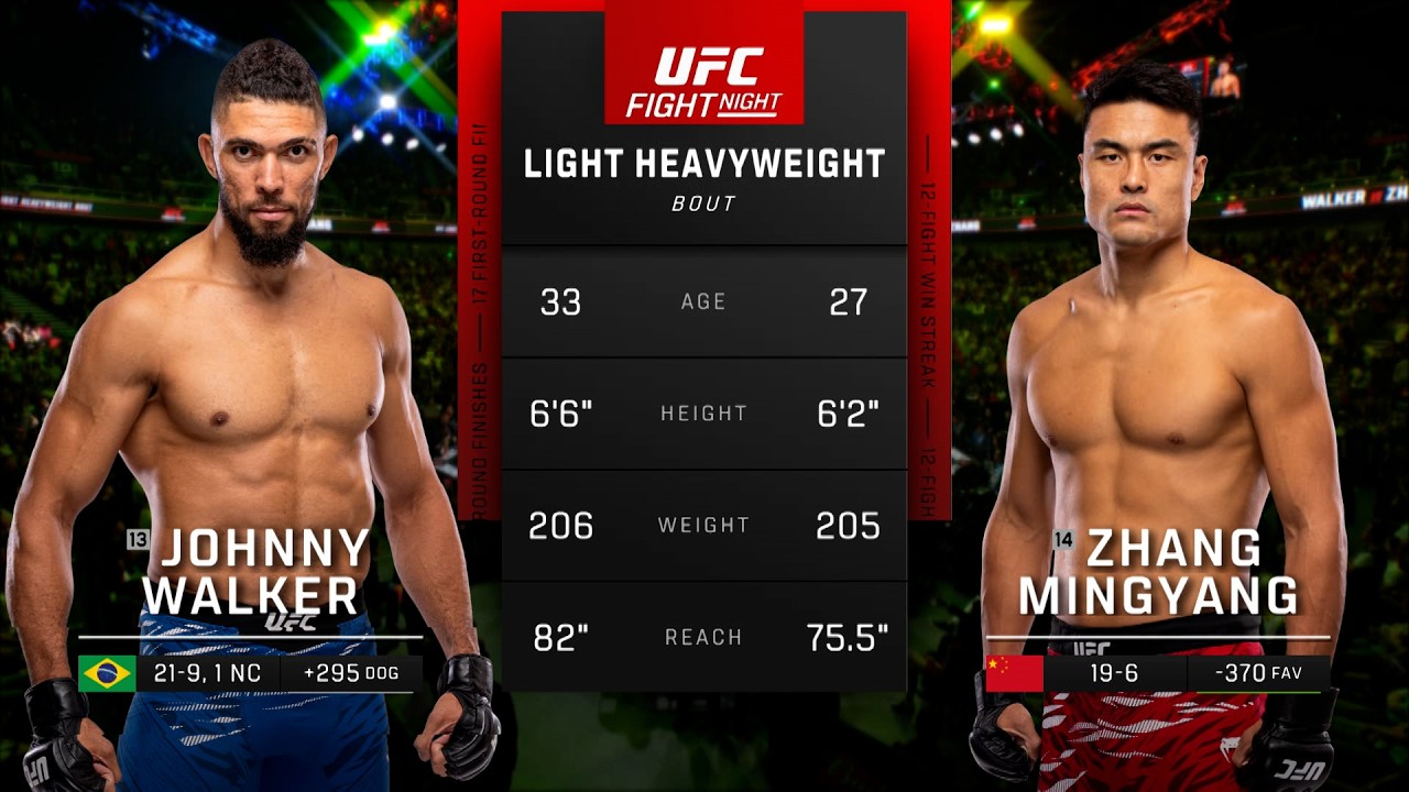 Johnny Walker vs Zhang Mingyang | UFC 327 Full Fight