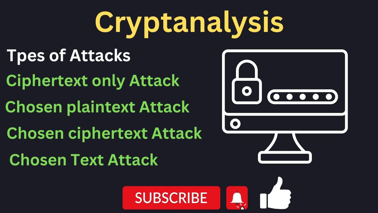 Understanding Cryptanalysis: Types of Attacks in Network Security π