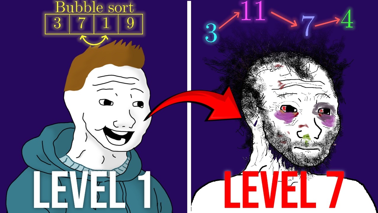 The 7 7 Levels of Sorting Algorithms Explained