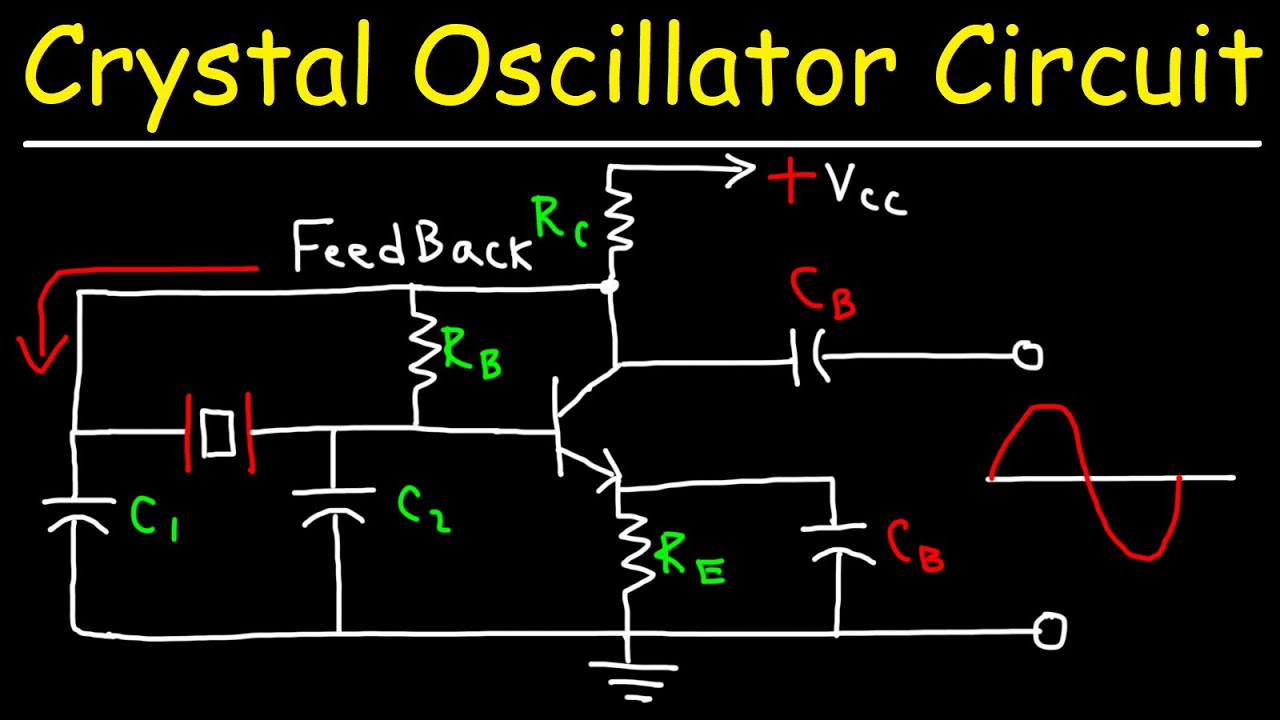Colpitts Crystal Oscillator Circuit