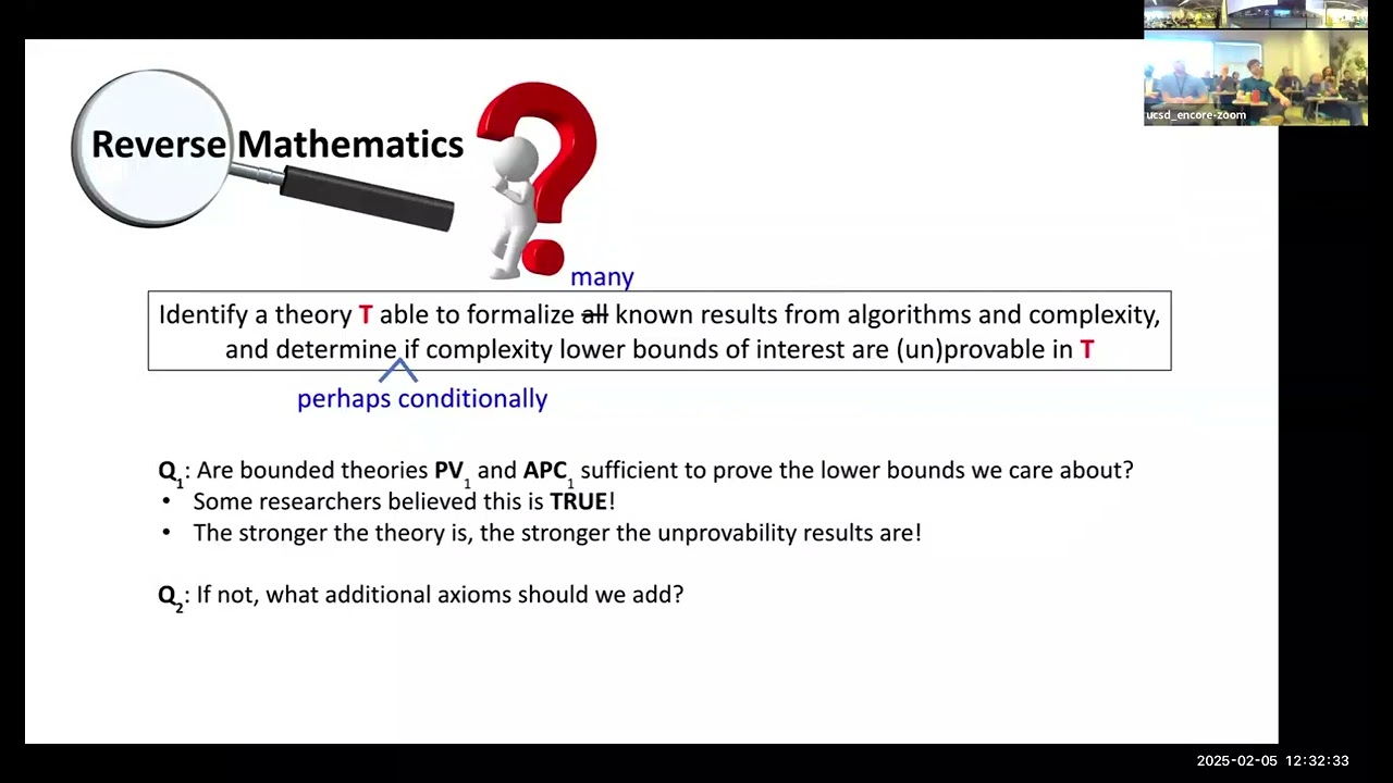 Unlocking the Secrets of Complexity Lower Bounds in Reverse Mathematics 🔍