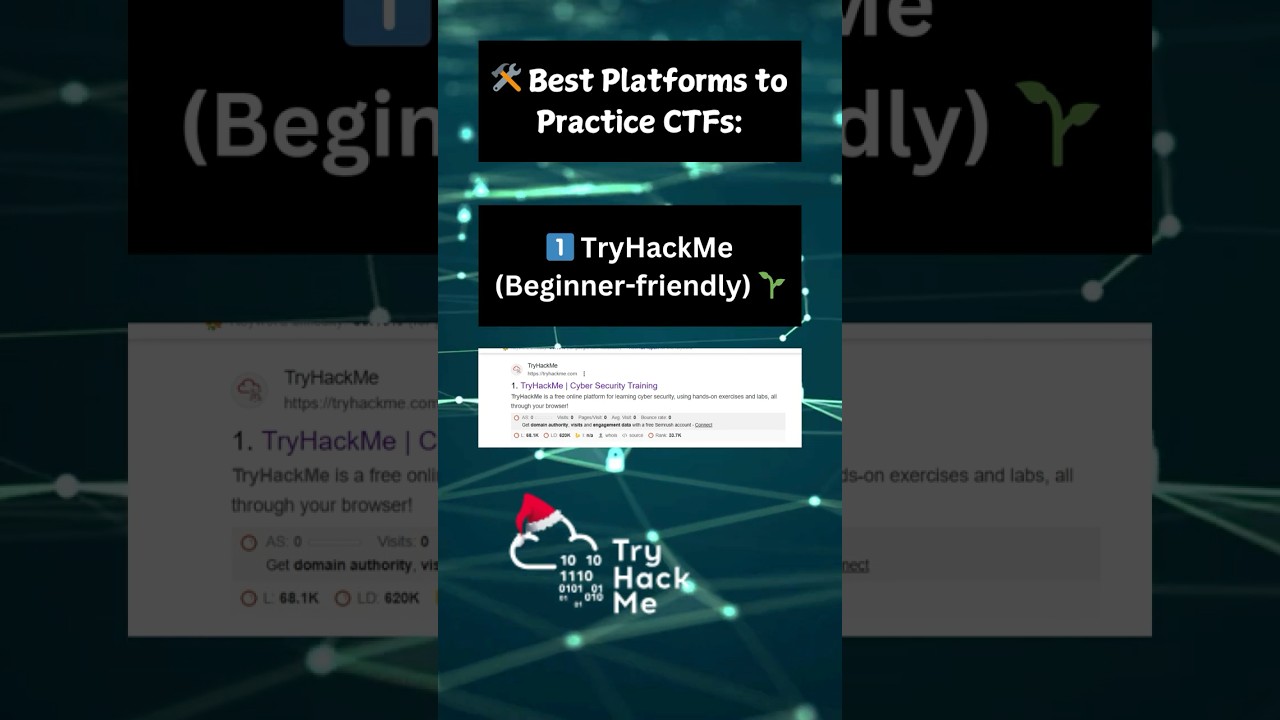 What is CTF in Cybersecurity? | Best Platforms to Practice 🛡️💻 #cybersecurity #ctf #capturetheflag