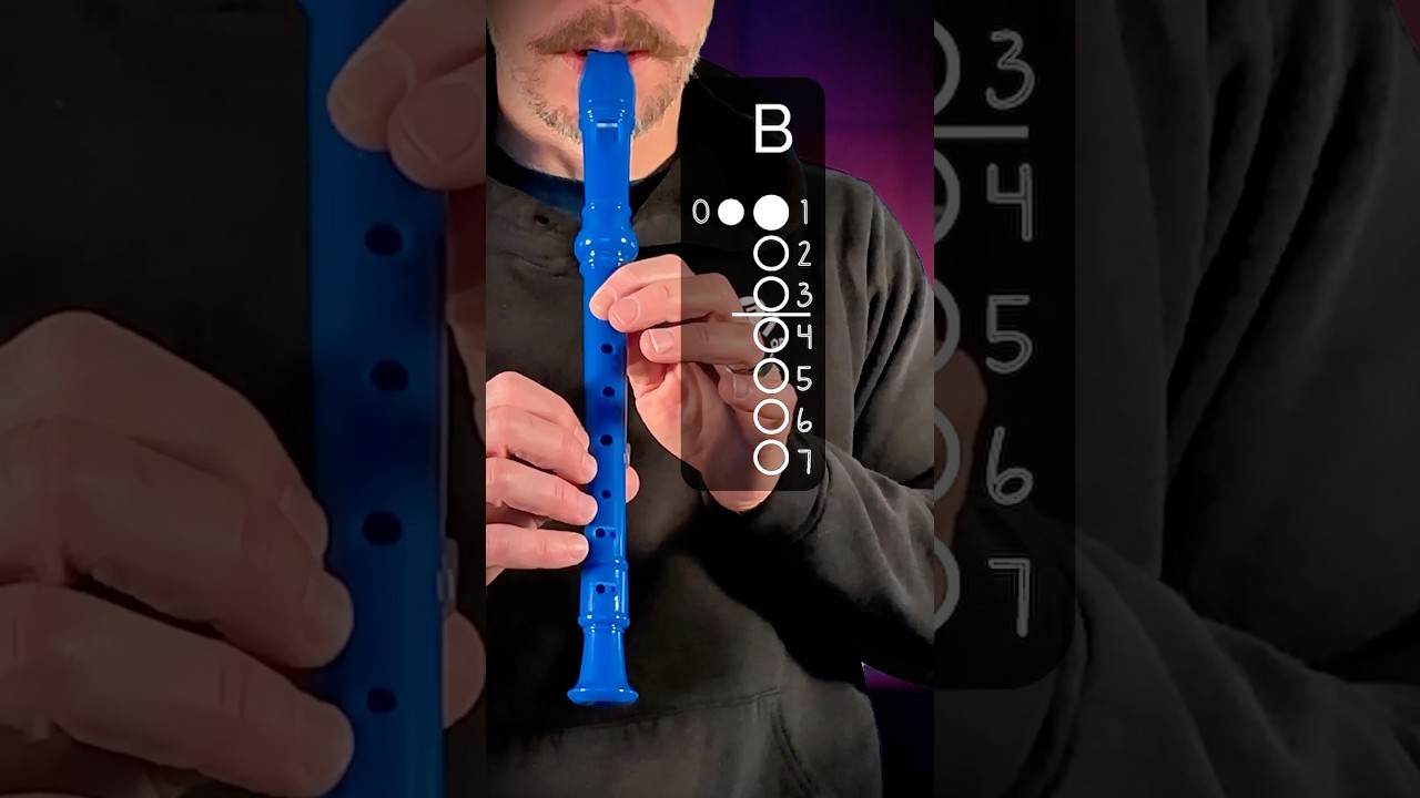 Learn 'Eye of the Tiger' on Recorder 🎶